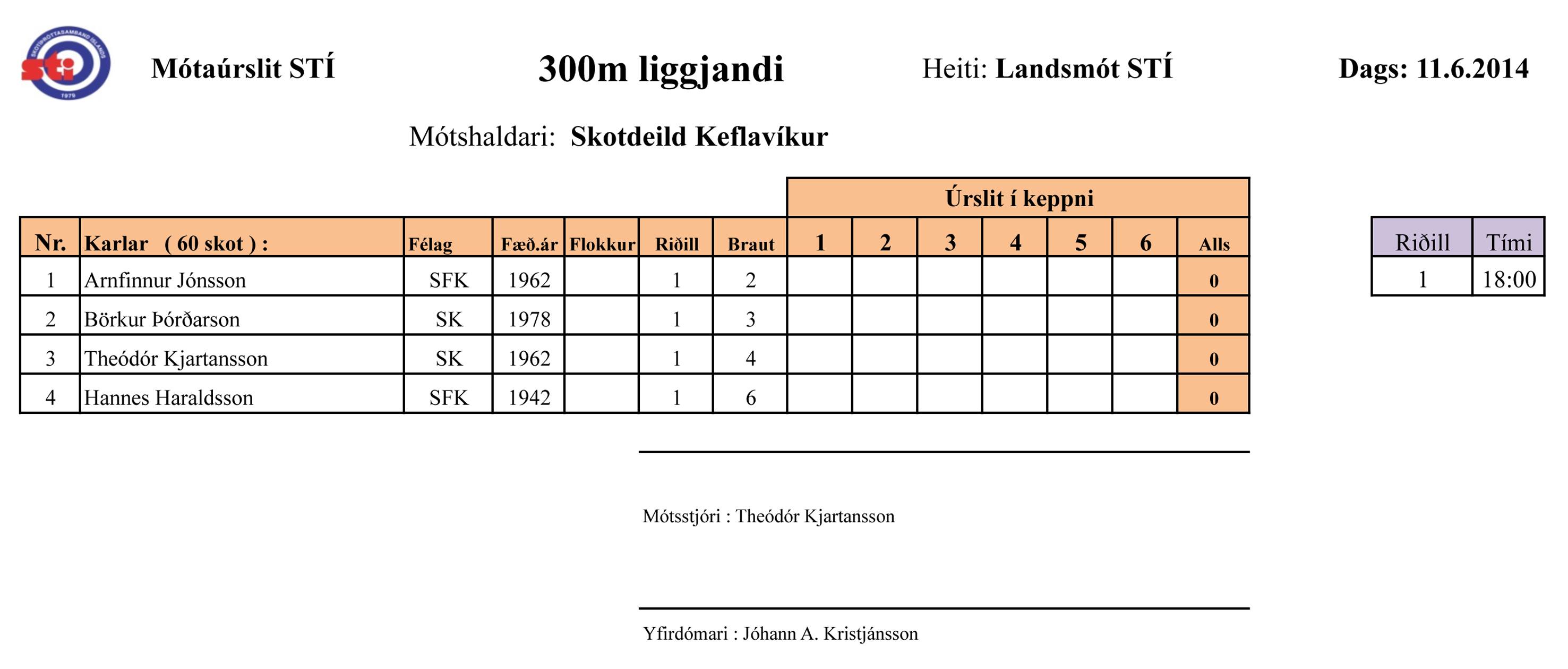 Riðlaskipan í 300 metra mótinu þann 11. júní næstkomandi