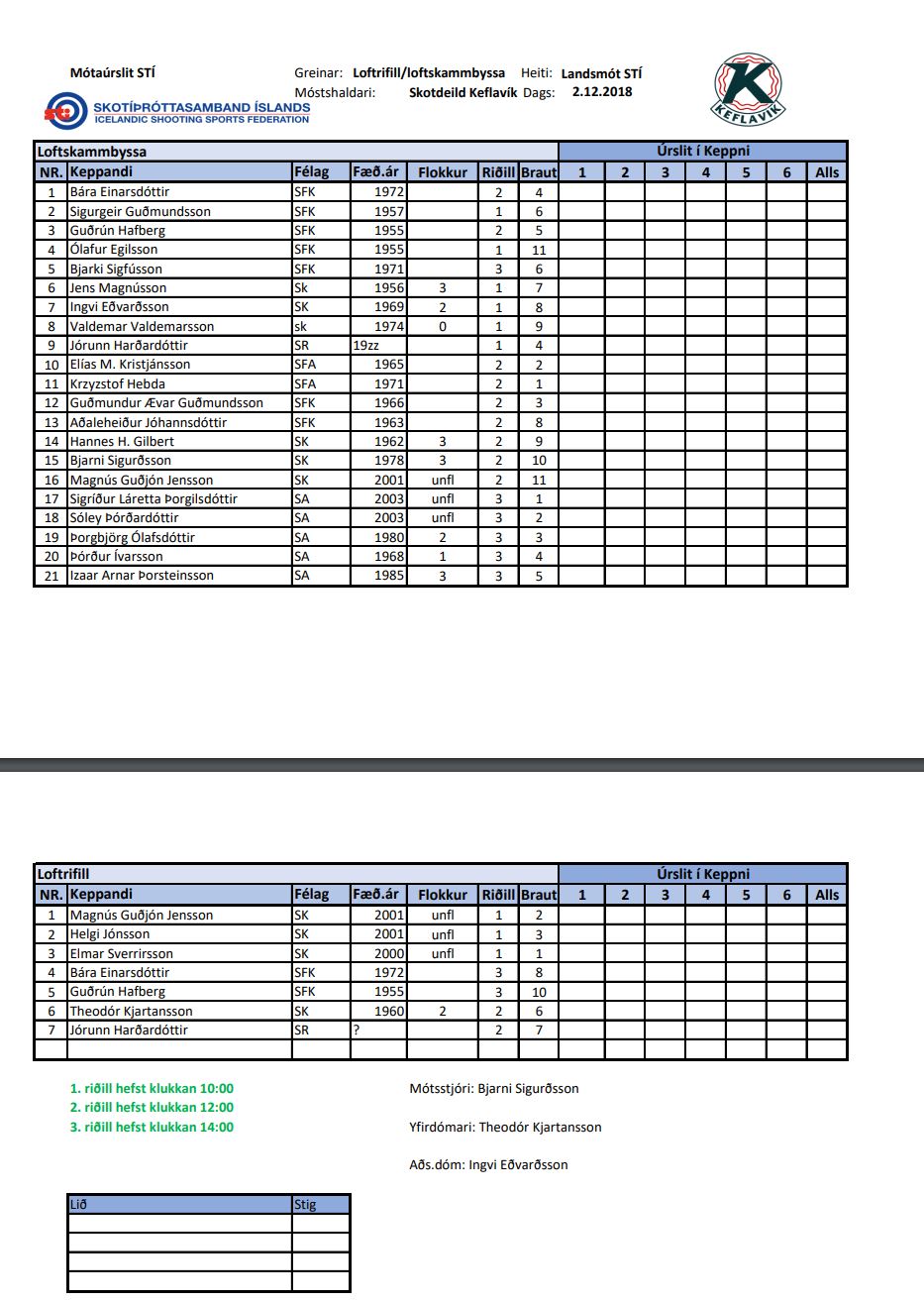 Riðlaskipting fyrir Landsmótið á sunnudaginn